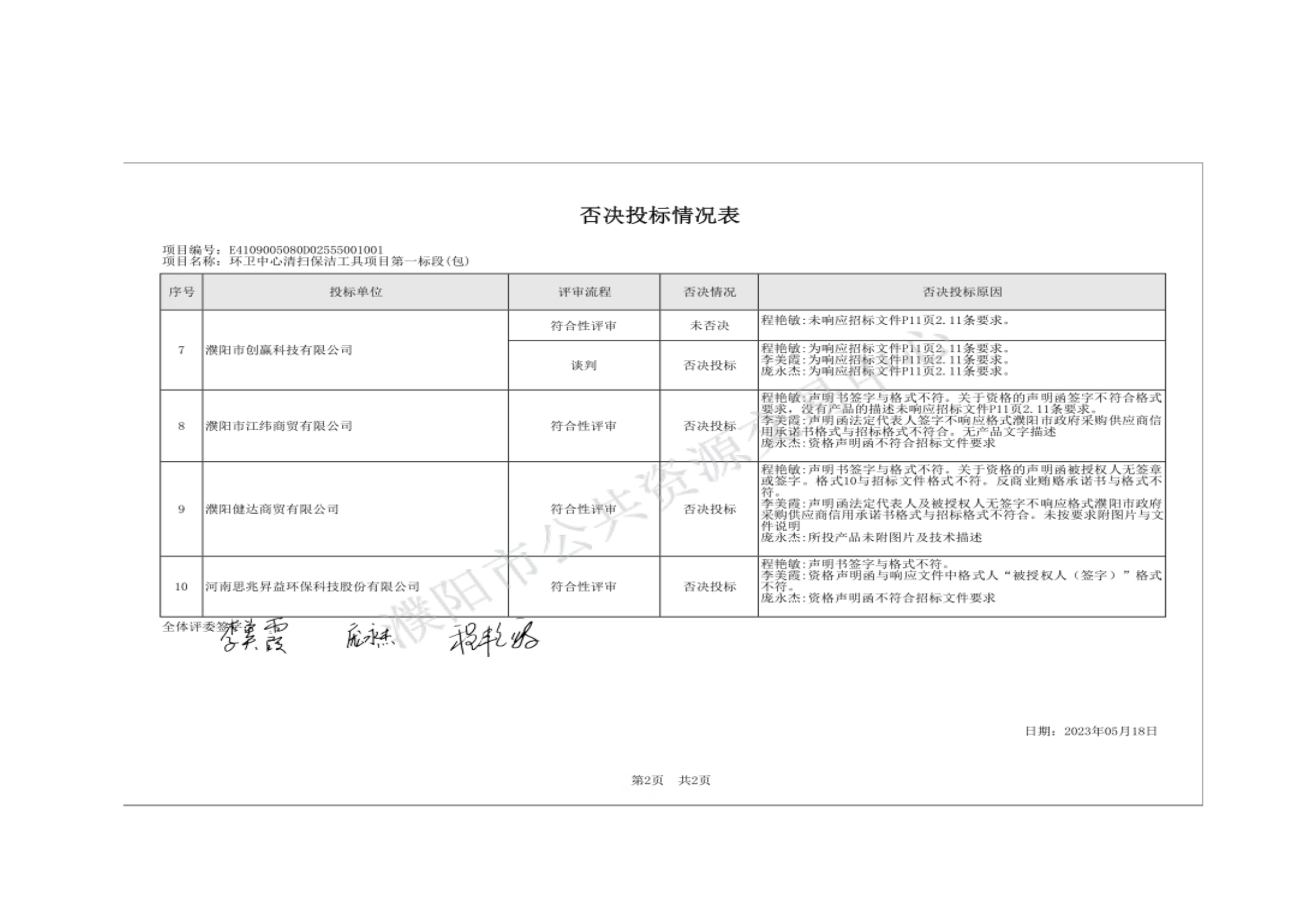 濮阳市公共资源交易工作周动态19期_04.png